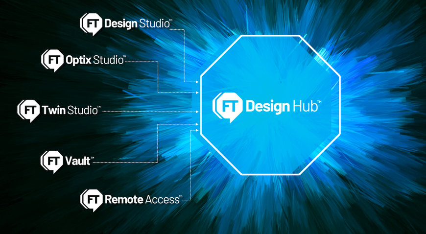 FactoryTalk Design Hub de Rockwell Automation mejora el desarrollo de proyectos de automatización